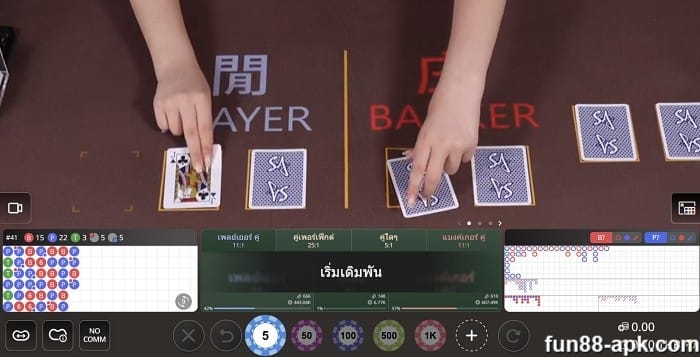 Fun88 Casino สนุกกับบาคาร่า แบล็คแจ็ค รูเล็ต