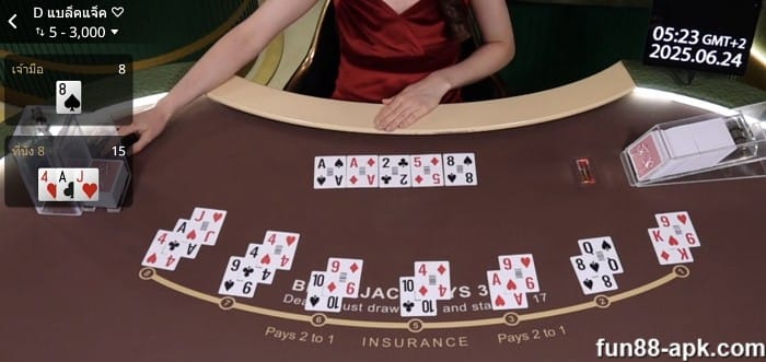 Fun88 Casino เข้าร่วมเพื่อรับข้อเสนอโบนัสมากมาย