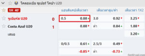 แฮนดิแคป 0.5 คือ ในการพนันฟุตบอลหมายถึงอะไร?