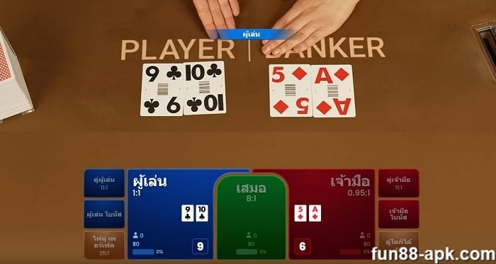 สูตรคํานวณ บาคาร่า รู้เคล็ดลับสู่ชัยชนะ