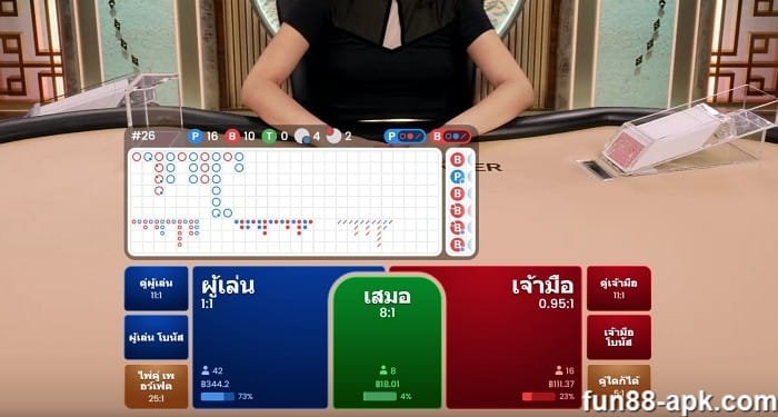 สูตรคํานวณ บาคาร่า ใช้การเล่นเกมบาคาร่าอย่างปลอดภัยที่ Fun88 Casino